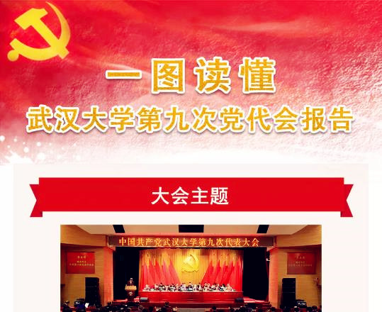 一图读懂武汉大学第九次党代会报告